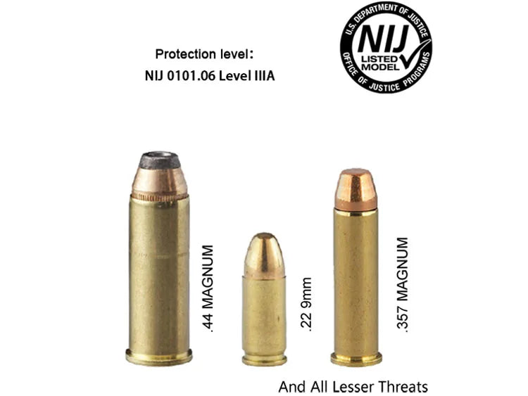 Sac à Dos Porte Plaque Balistique NIJ IIIA – Polyvalent & Tactique Ma boutique