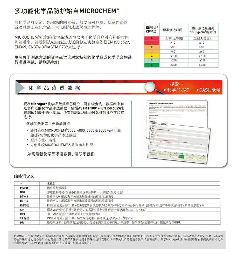 Ansell 5000 - Combinaison de Protection Chimique Haute Résistance - BLACKBEARD OUTDOOR INDUSTRIES