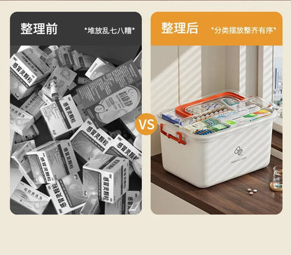 Boîte à Médicaments Portable Grande Capacité – Trousse de Premiers Secours Familiale avec Multi-Compartiments Ma boutique