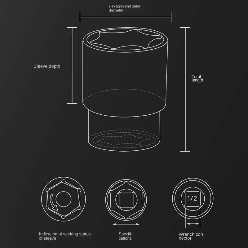 Jeu de Douilles 8-32 mm | Hexagonales 1/2" – Renforcées & Épaissies | Pour Clé à Chocs ou Pneumatique - BLACKBEARD OUTDOOR INDUSTRIES