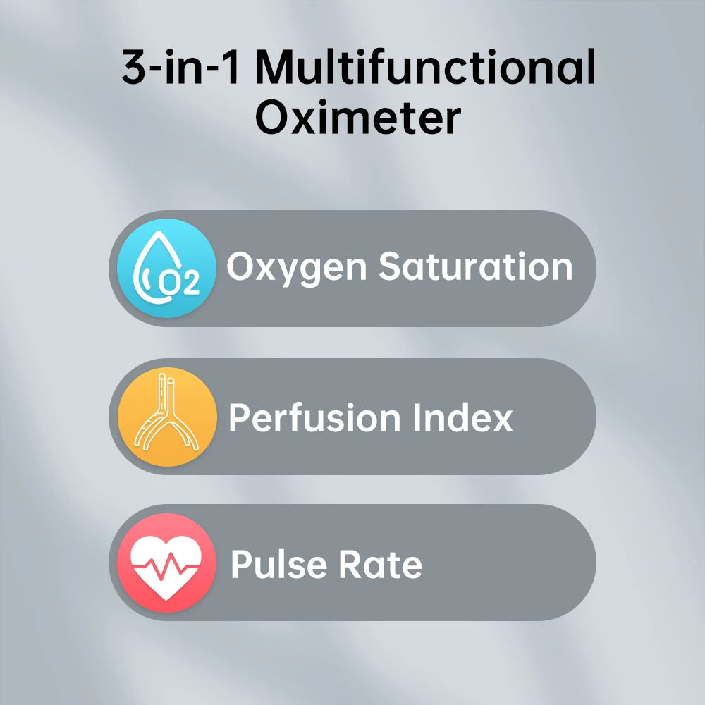 Oxymètre de Pouls Bluetooth au Doigt – Saturation SpO2, Fréquence Cardiaque & Index de Perfusion avec Appli
