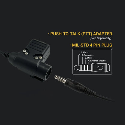 EARMOR M32 SE / MOD4 – Casque Électronique Tactique Anti-Bruit - BLACKBEARD OUTDOOR INDUSTRIES