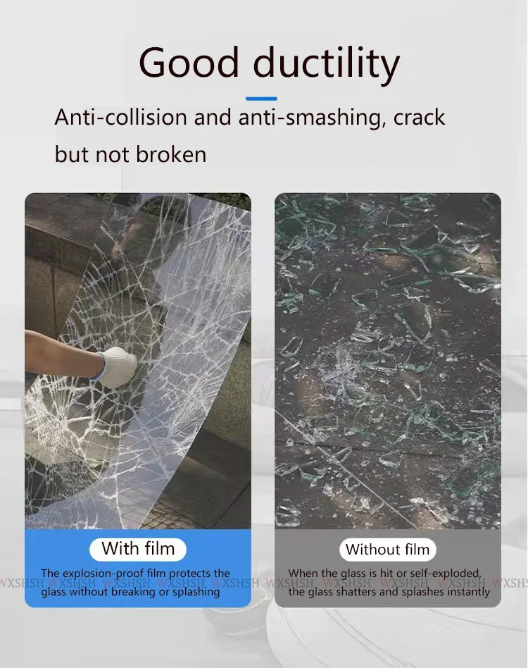 Film de Sécurité Transparent pour Fenêtres – Film Anti-Éclats et Tempéré BLACKBEARD OUTDOOR INDUSTRIES