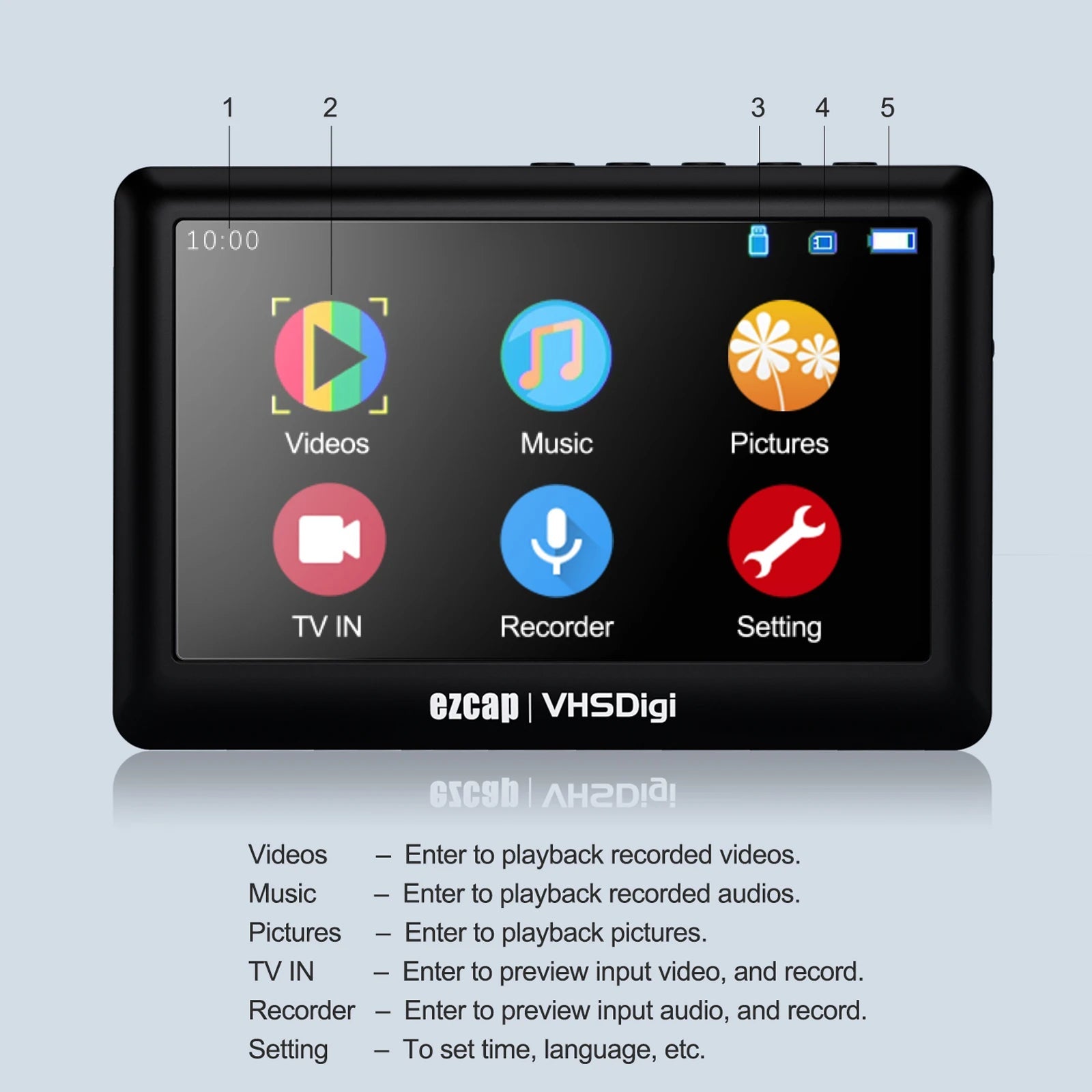 Ezcap180 Vhs Player Recorder Ma boutique