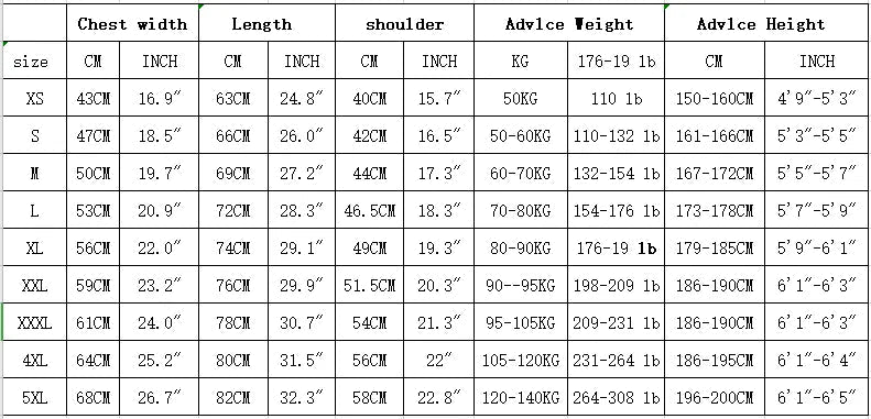 T-shirt Style « Funny Safety » - Sécurité - Coton Noir Pré-rétréci BLACKBEARD OUTDOOR INDUSTRIES