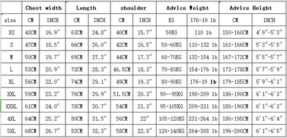 T-shirt Style « Funny Safety » - Sécurité - Coton Noir Pré-rétréci BLACKBEARD OUTDOOR INDUSTRIES