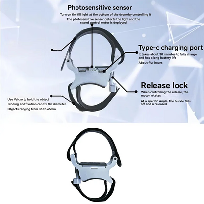Système de Largage Télécommandé pour Drone — Airdrop RC pour Airsoft, Livraison & Sauvetage - BLACKBEARD OUTDOOR INDUSTRIES