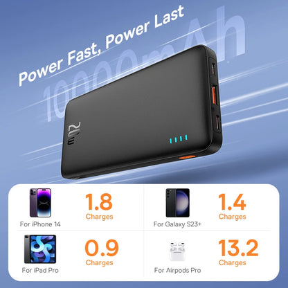 Baseus Airpow Power Bank 10000mAh / 20000mAh – Charge Rapide 20W avec Câbles Intégrés - BLACKBEARD OUTDOOR INDUSTRIES