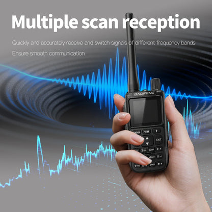 Talkie-Walkie Baofeng MINI-5 – Programmation Bluetooth, 999 Canaux, USB-C, Double PTT