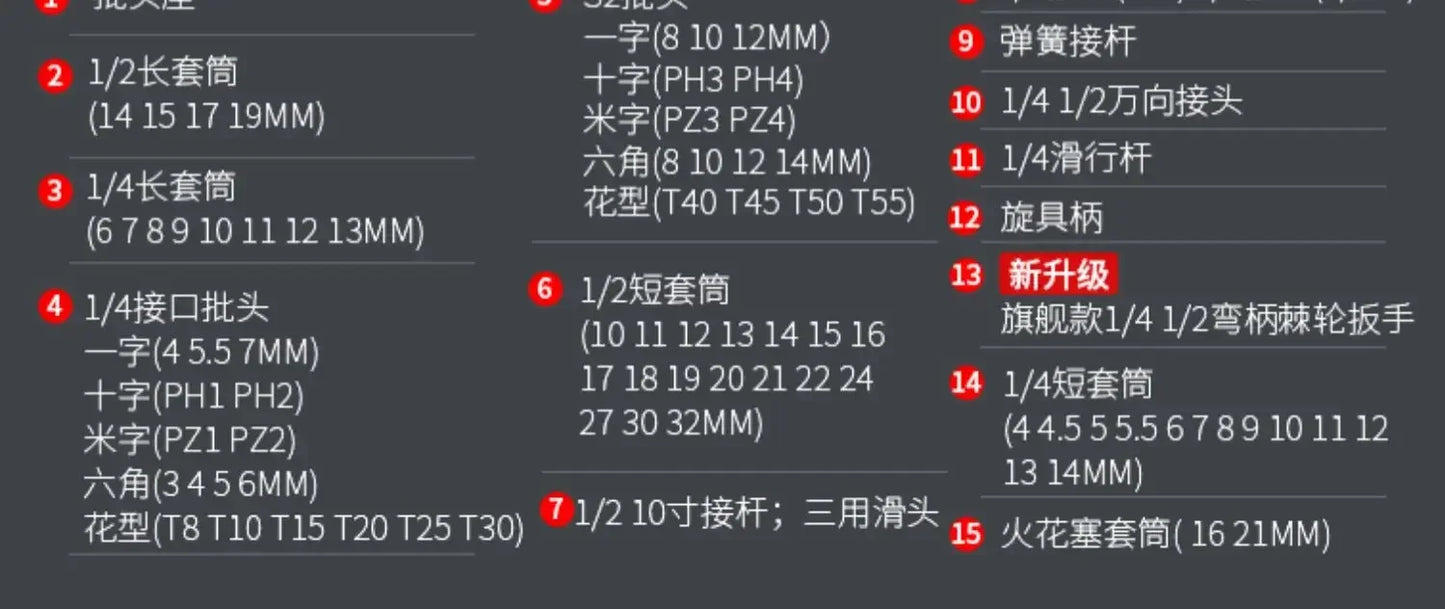 Coffret à Outils Étanche & Antichoc – Boîte de Rangement Sécurisée pour Outils de Réparation Auto, Électricien et Bricolage - BLACKBEARD OUTDOOR INDUSTRIES