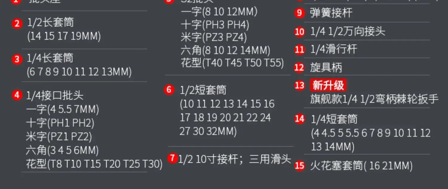 Coffret à Outils Étanche & Antichoc – Boîte de Rangement Sécurisée pour Outils de Réparation Auto, Électricien et Bricolage - BLACKBEARD OUTDOOR INDUSTRIES