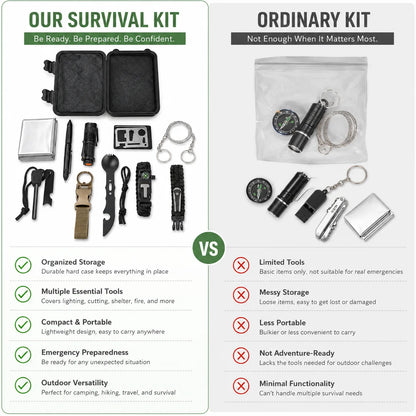 Kit de Survie Outdoor Complet – Couverture de Survie, Boussole, Allume-Feu, Bracelet Paracorde | Camping & Urgence