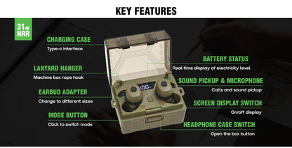 Boules Quies de Tir avec Annulation Active du Bruit (ANC) – Protection Auditive Militaire Bluetooth NRR27dB pour Chasse et Tir - BLACKBEARD OUTDOOR INDUSTRIES