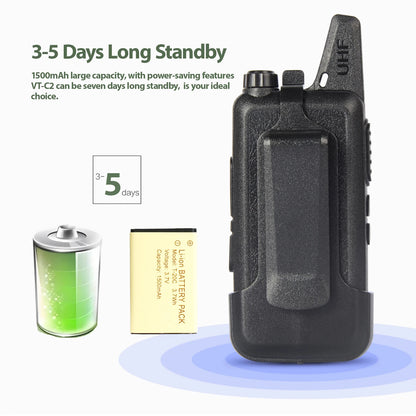 Pack 2 Talkies-Walkies PMR Ultra-Slim Sans Licence – 72h Autonomie, Rechargeable USB