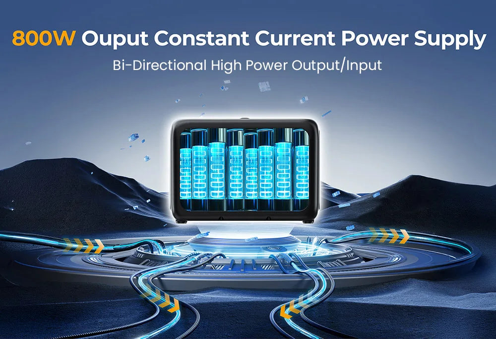 OUKITEL P800 Portable Power Station, 512Wh 800W LiFePO4 Backup Battery with AC + DC Fast Charging Solar Generator for Outdoor BLACKBEARD OUTDOOR INDUSTRIES