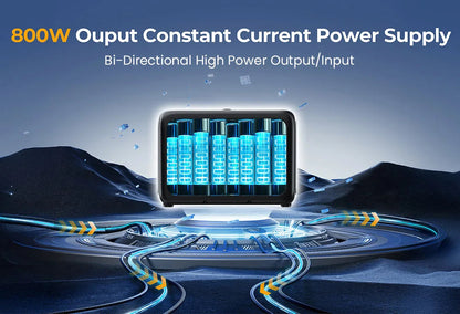 OUKITEL P800 Portable Power Station, 512Wh 800W LiFePO4 Backup Battery with AC + DC Fast Charging Solar Generator for Outdoor BLACKBEARD OUTDOOR INDUSTRIES