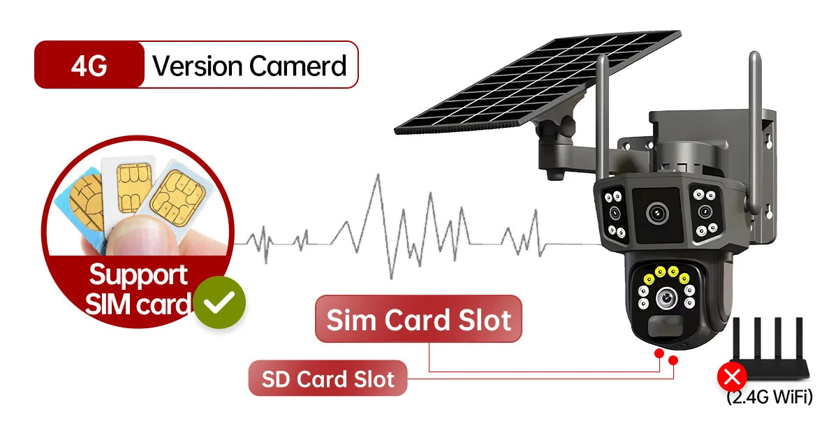 Caméra de Surveillance Extérieure Solaire 4G / WiFi – 8MP Ultra HD | Vision Nocturne Couleur | Détection de Mouvement AI | Audio Bidirectionnel | Étanche IP66 | Double Objectif Ma boutique