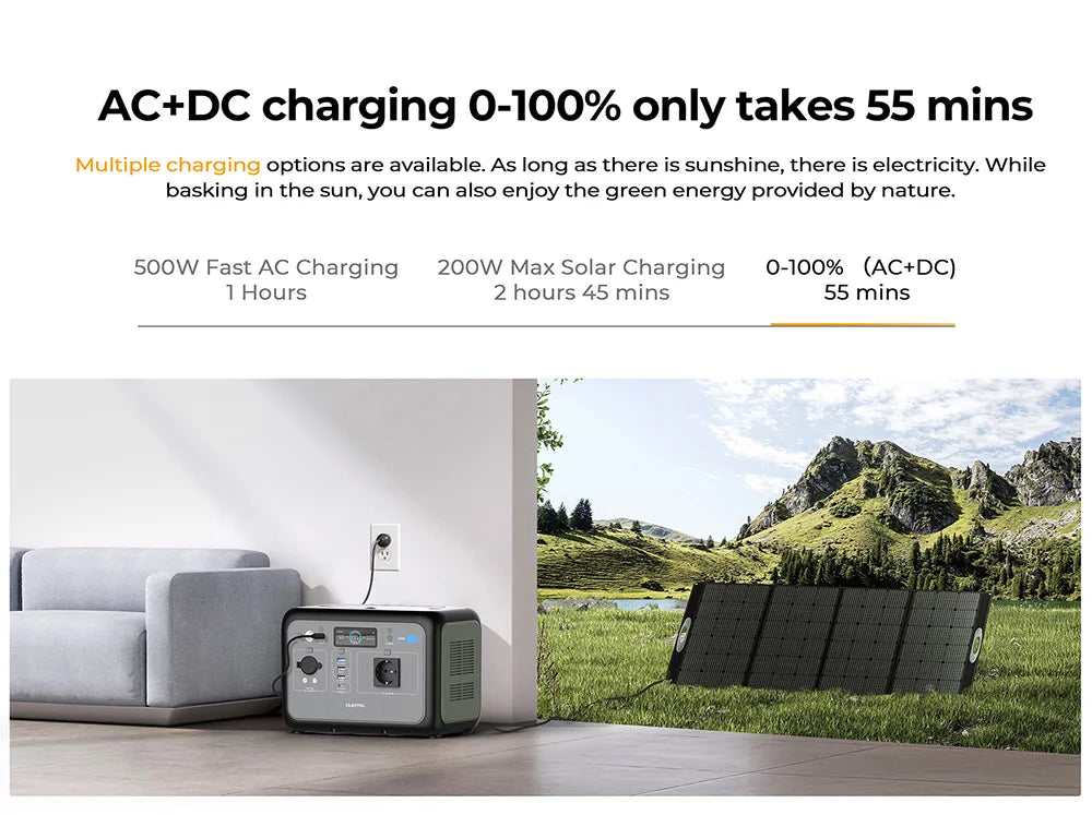 OUKITEL P800 Portable Power Station, 512Wh 800W LiFePO4 Backup Battery with AC + DC Fast Charging Solar Generator for Outdoor BLACKBEARD OUTDOOR INDUSTRIES