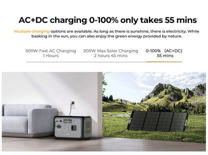 OUKITEL P800 Portable Power Station, 512Wh 800W LiFePO4 Backup Battery with AC + DC Fast Charging Solar Generator for Outdoor BLACKBEARD OUTDOOR INDUSTRIES