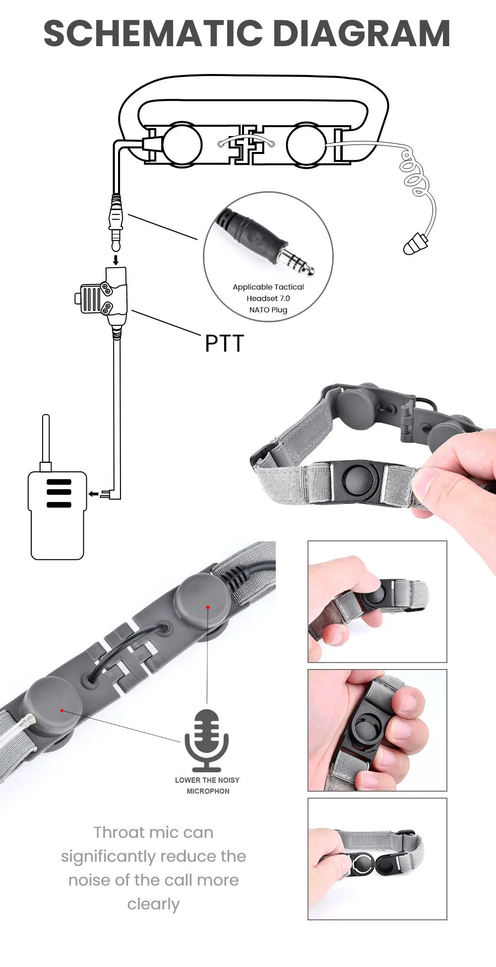 Microphone Laryngophone Tactique WADSN pour Radio Kenwood, BaoFeng UV-5R, UV-5X, UV-82 avec PTT U94 BLACKBEARD OUTDOOR INDUSTRIES