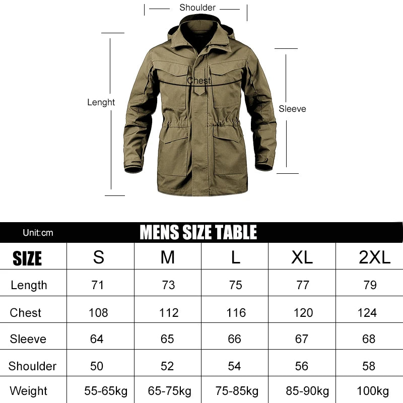 Veste Tactique M65 Multicam – KIICEILING Imperméable, Coupe-Vent, Camouflage Militaire | Hommes & Femmes - BLACKBEARD OUTDOOR INDUSTRIES