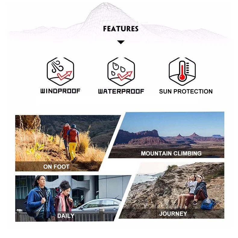 Veste de Randonnée Imperméable pour Hommes et Femmes - Protection Solaire et Coupe-Vent Unisexe | Idéale pour le Camping, l'Escalade et les Activités Extérieures BLACKBEARD OUTDOOR INDUSTRIES