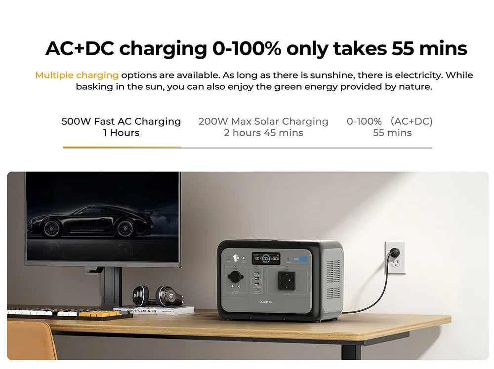 OUKITEL P800 Portable Power Station, 512Wh 800W LiFePO4 Backup Battery with AC + DC Fast Charging Solar Generator for Outdoor BLACKBEARD OUTDOOR INDUSTRIES