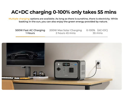 OUKITEL P800 Portable Power Station, 512Wh 800W LiFePO4 Backup Battery with AC + DC Fast Charging Solar Generator for Outdoor BLACKBEARD OUTDOOR INDUSTRIES