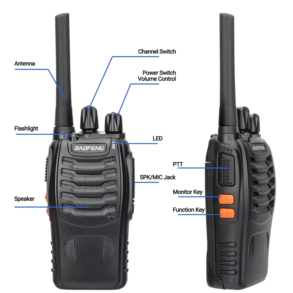 Pack 4 Talkies-Walkies PMR Sans Licence – Rechargeable USB, Expédié de France