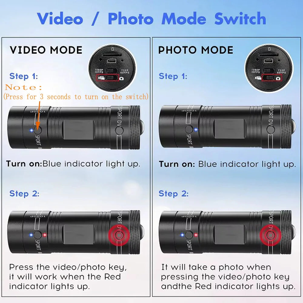 Caméra de Casque Tactique 720P/1080P – Caméra Sport avec Fonction Vidéo et Photo pour Chasse, Airsoft et Wargames BLACKBEARD OUTDOOR INDUSTRIES