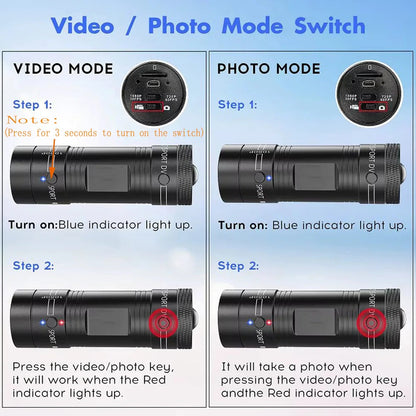 Caméra de Casque Tactique 720P/1080P – Caméra Sport avec Fonction Vidéo et Photo pour Chasse, Airsoft et Wargames BLACKBEARD OUTDOOR INDUSTRIES