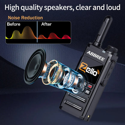 Talkie-Walkie Réseau ABBREE GP-268 – 4G SIM, Zello, Portée Mondiale, Batterie 5000 mAh