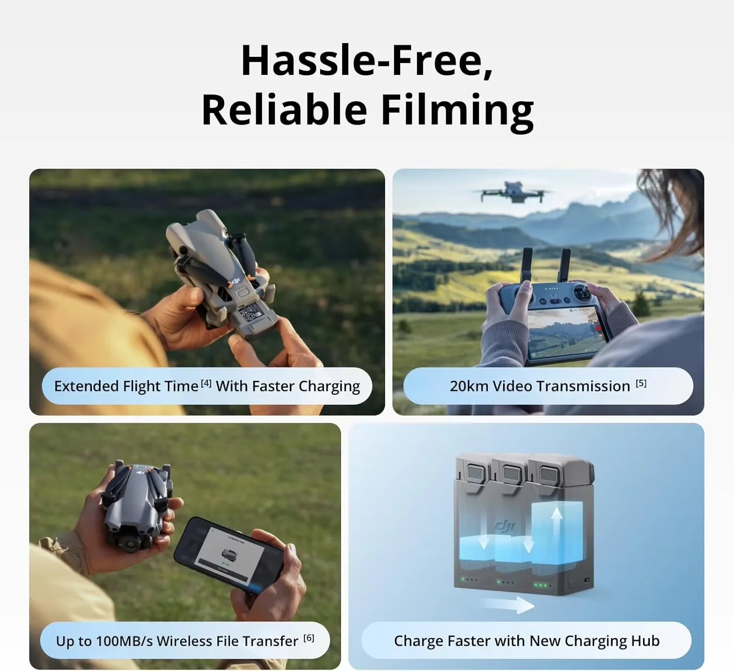 DJI Mini 5 Pro – Drone Caméra Pliable 4K/60fps | Capteur 1" CMOS | 36 min - BLACKBEARD OUTDOOR INDUSTRIES
