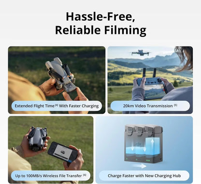 DJI Mini 5 Pro – Drone Caméra Pliable 4K/60fps | Capteur 1" CMOS | 36 min - BLACKBEARD OUTDOOR INDUSTRIES