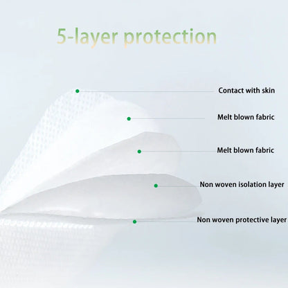 Masques KN95 5 Couches (20/40/60 Pièces) - Protection Efficace Contre la Poussière et les Particules - Élastiques Respirants, Filtration à 95% BLACKBEARD OUTDOOR INDUSTRIES