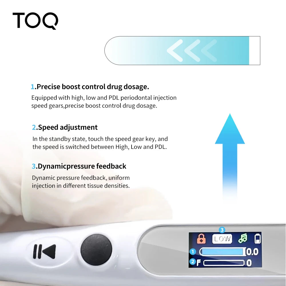 Injecteur Anesthésie Dentaire Sans Fil LCD – 3 Vitesses, Rétro-Aspiration, Indolore