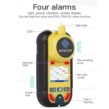 Détecteur de Gaz Portable 4 en 1 Bosean BH-4M – O2, CO, H2S, LEL avec Pompe d'Aspiration