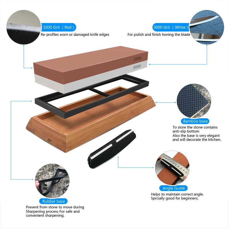 Pierre à Aiguiser Professionnelle 3-en-1 - Double Face avec Support en Bambou et Guide d’Angle - BLACKBEARD OUTDOOR INDUSTRIES