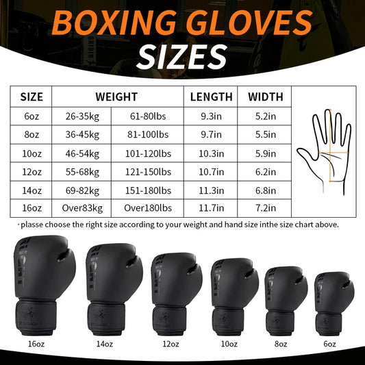 Gants de Boxe Professionnels 10/12/14/16 oz – Gants de Combat Muay Thai, MMA, Entraînement pour Hommes et Femmes - BLACKBEARD OUTDOOR INDUSTRIES