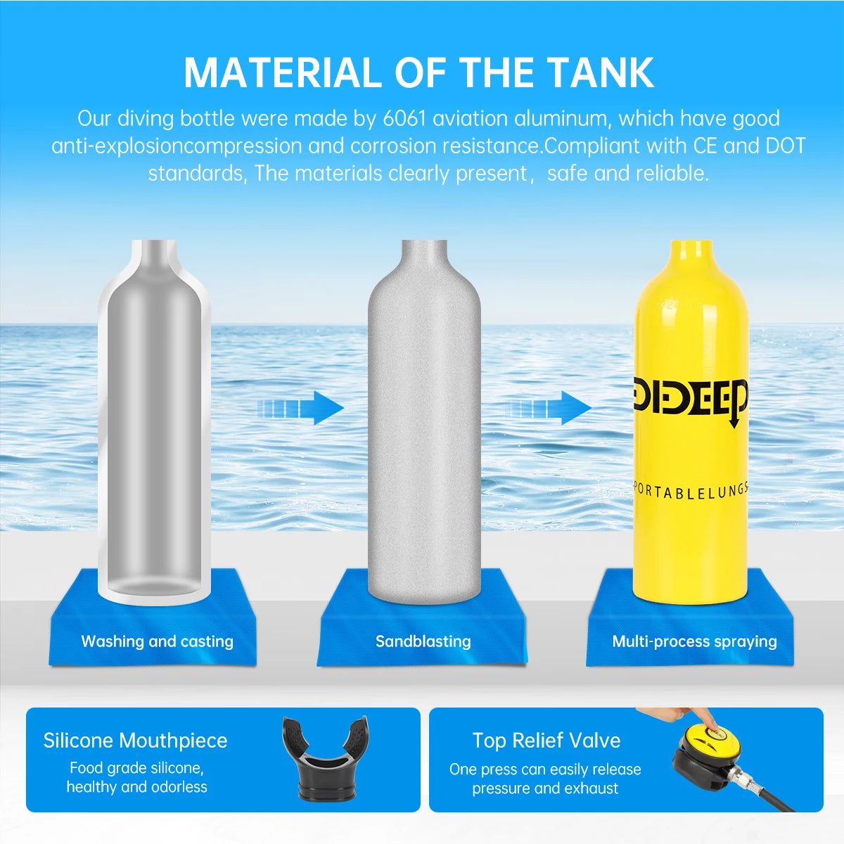 DIDEEP Kit Plongée Mini Bouteille Scuba 4L – Jusqu'à 60 min, Masque HD, Certifié CE