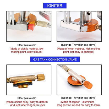 Réchaud Gaz Camping Portable Pliable 3500W – Inox, Allumage Intégré, Randonnée