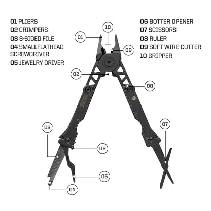SOG Sync I Traveler EDC Multi-tool with 10 Survival Tools, Tactical & Outdoor Camping Supplies, Portable Travel & Hiking Kit Set BLACKBEARD OUTDOOR INDUSTRIES