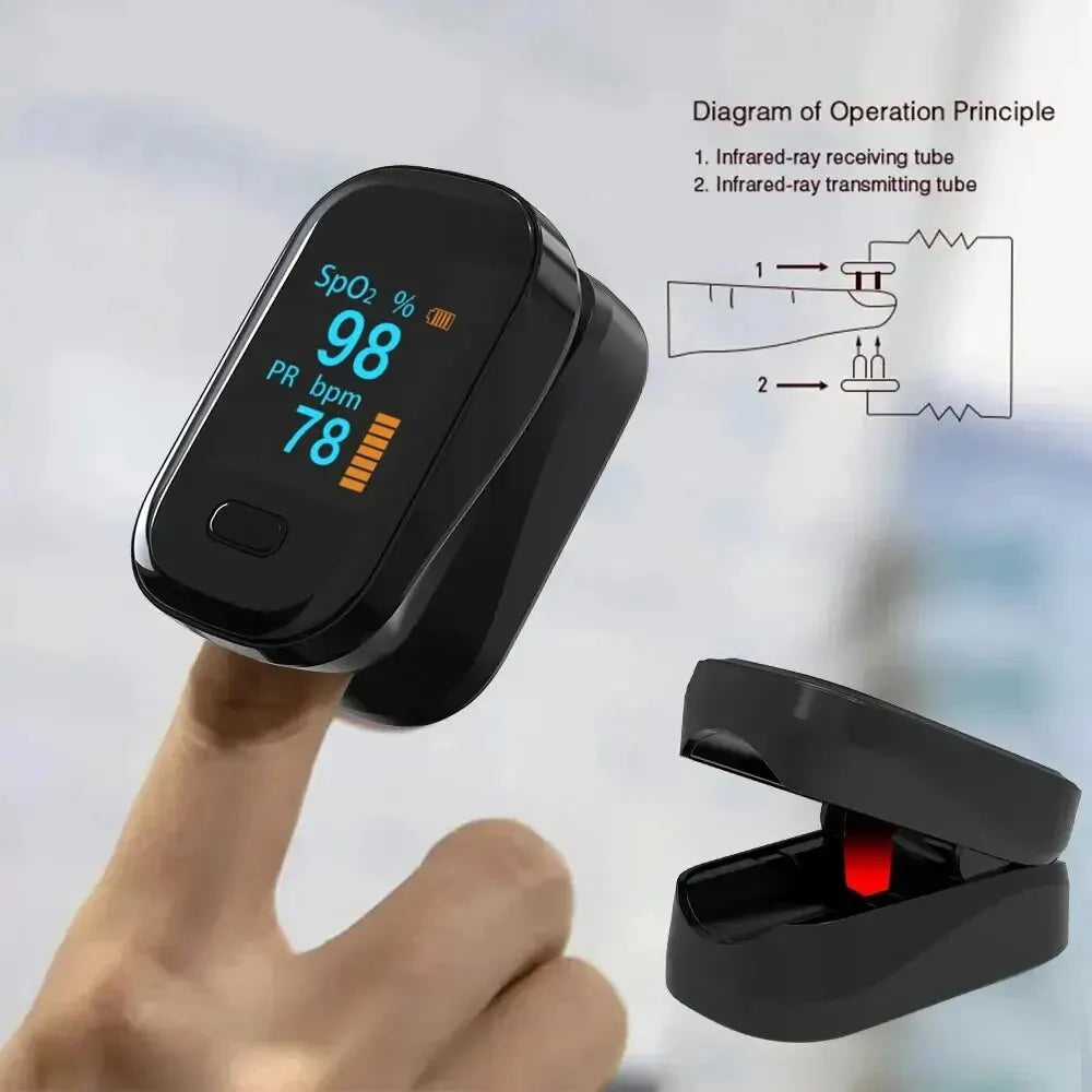 Oxymètre de Pouls Doigt OLED – Saturomètre SpO2 & Fréquence Cardiaque Portable