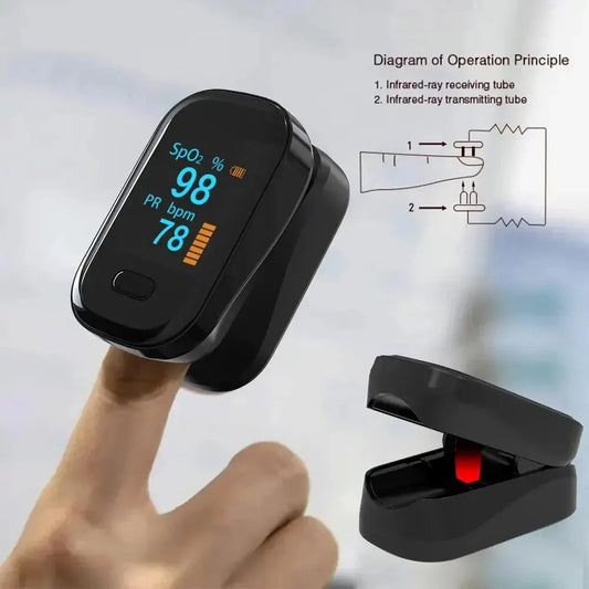 Oxymètre de Pouls Doigt OLED – Saturomètre SpO2 & Fréquence Cardiaque Portable