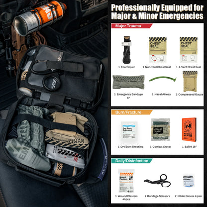 RHINO RESCUE Kit Trauma Véhicule – Garrot, Poche MOLLE & Premiers Secours Professionnels