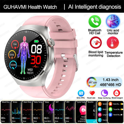 Montre Connectée Médicale GUHUAVMI TK26 – ECG+PPG – Uric Acid, Température, Lipides, Appels Bluetooth – Écran AMOLED 1.43” – Étanche IP68 - BLACKBEARD OUTDOOR INDUSTRIES