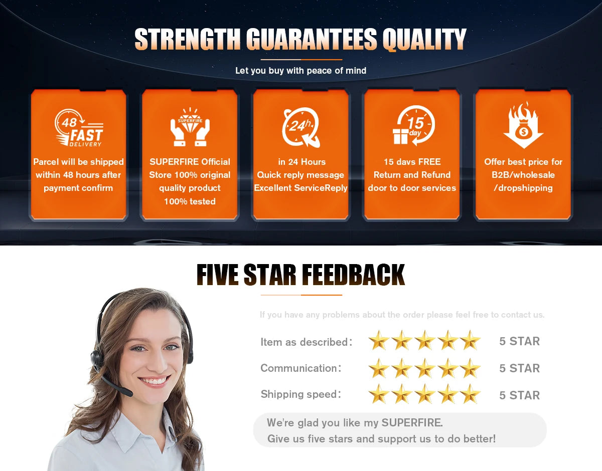 SUPERFIRE HL75 – Mini Lampe Frontale LED Rechargeable USB-C | Haute Puissance | Capteur de Mouvement | Étanche | 7 Modes | 70g Ultra Légère Ma boutique