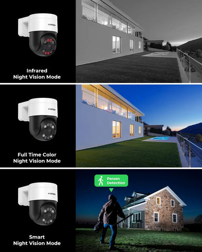 Caméra de surveillance IP PoE PTZ 5MP 8MP avec détection humaine