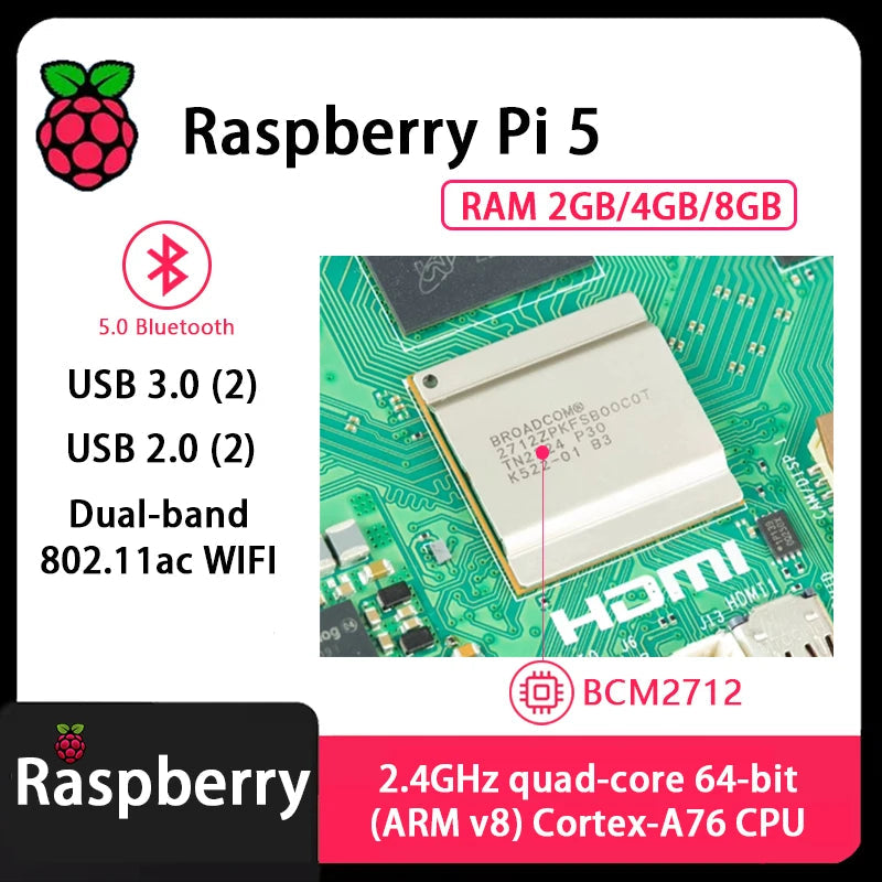 Carte officielle Raspberry Pi 5 – Processeur Cortex-A76 | Linux | RAM 2Go / 4Go / 8Go | Programmation Python | PCIe | Ethernet Gigabit | USB 3.0 Ma boutique