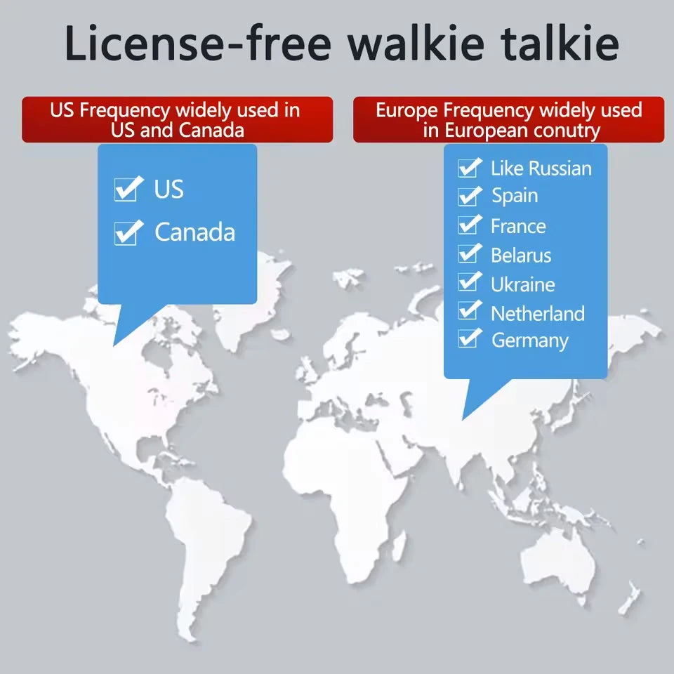 Pack 2 Talkies-Walkies PMR/FRS Sans Licence – Double PTT, VOX, USB-C, Alerte Météo